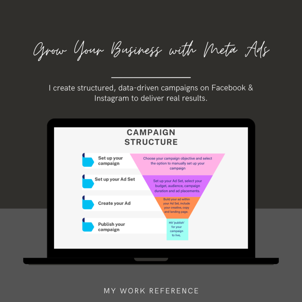 new website blue mockup instagram laptop copy 4